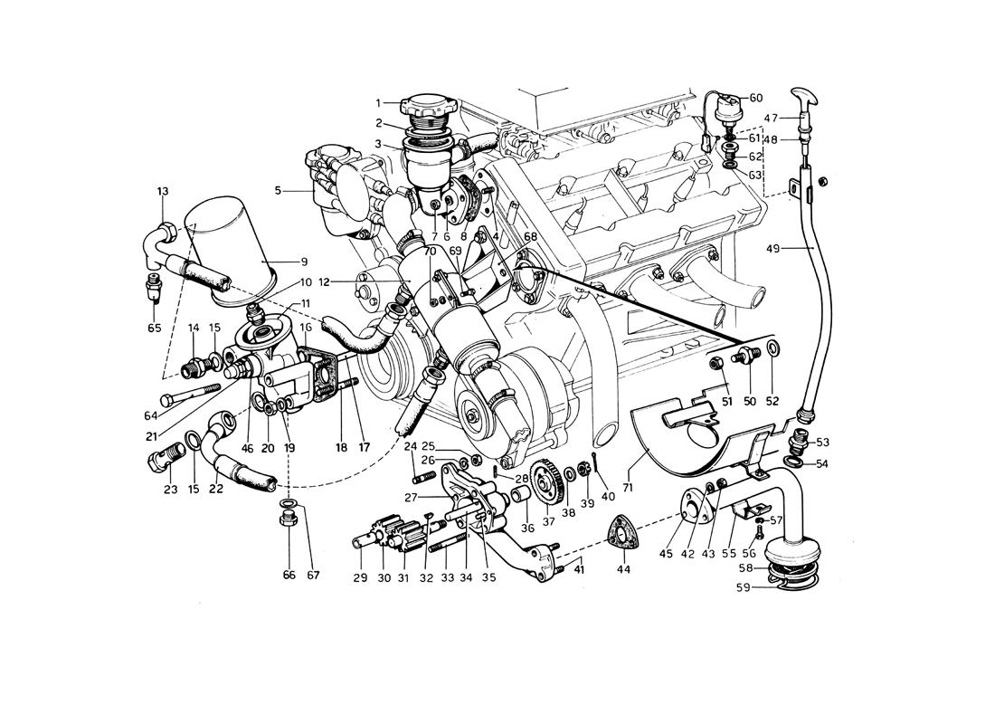 ENGINE LUBRICATION